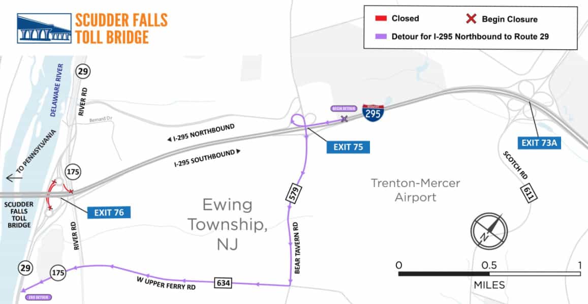I-295 northbound ramp to Route 29 to be closed Tuesday as part of the Scudder Falls Bridge project